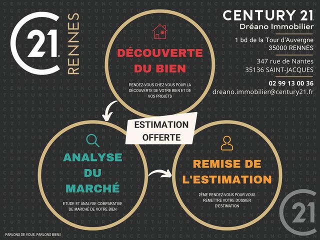Terrain à vendre - 1094 m2 - Cesson Sevigne - 35 - BRETAGNE