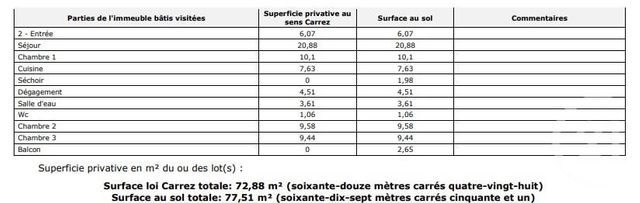 Appartement T4 à vendre - 4 pièces - 72,88 m2 - Rennes - 35 - BRETAGNE